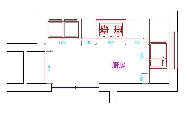 厨房设计之美：平面图鉴赏指南