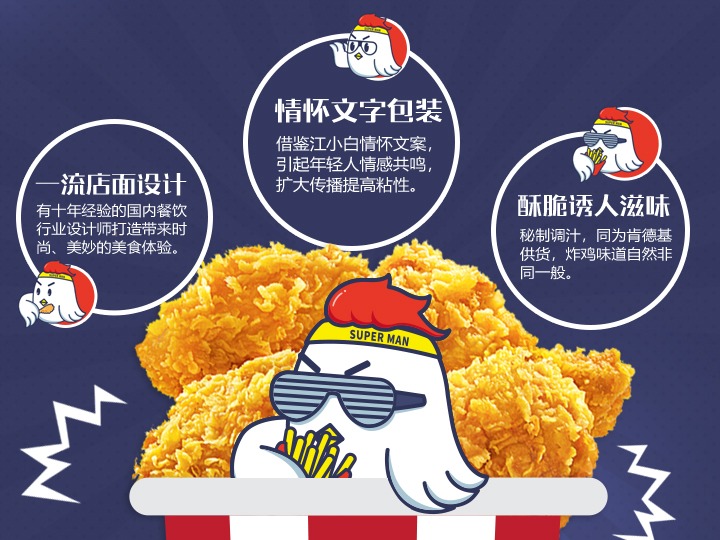 炸鸡厨房的奇幻空间：平面设计图解秘境