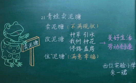 板书之美：平面设计中的艺术与创意